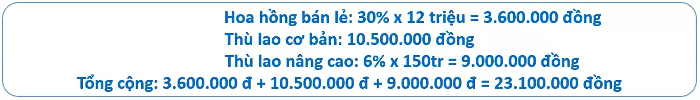 Thù Lao Nhóm Nâng Cao Thừ C3s Nhánh Dưới - Shopbiz