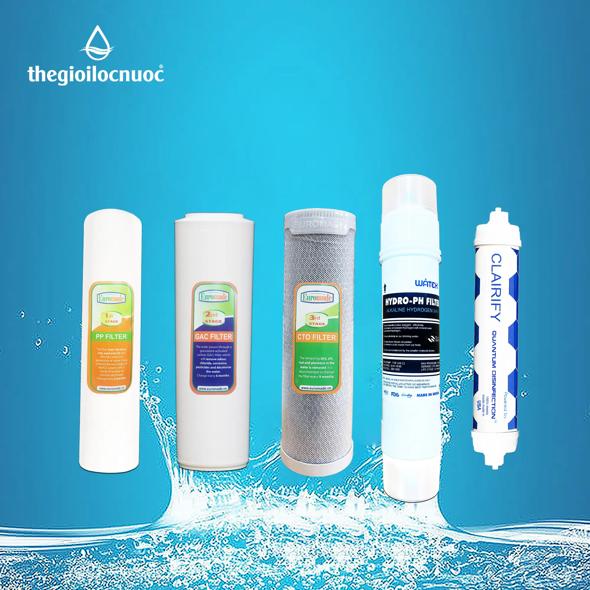 Combo Lõi Lọc Nâng Cấp Máy Lọc Nước Các Hãng